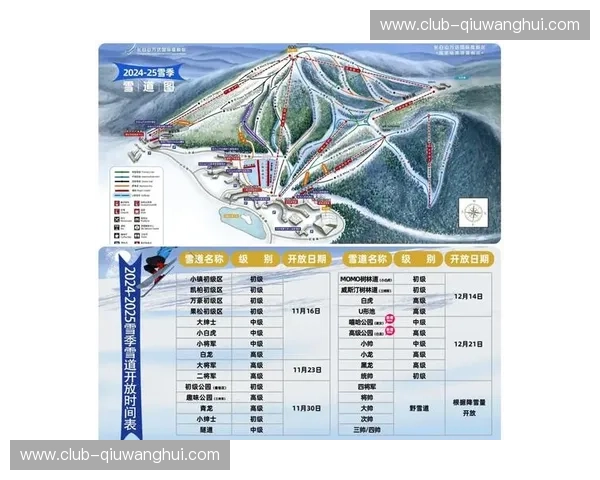 探索滑雪世界的秘密武器：全面解析滑雪技术统计