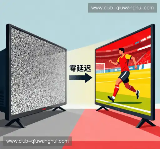 行业领先的理由